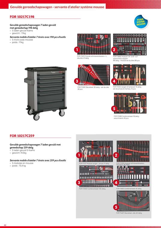 FOR 10217C198 Gevulde gereedschapswagen foam 198 dlg