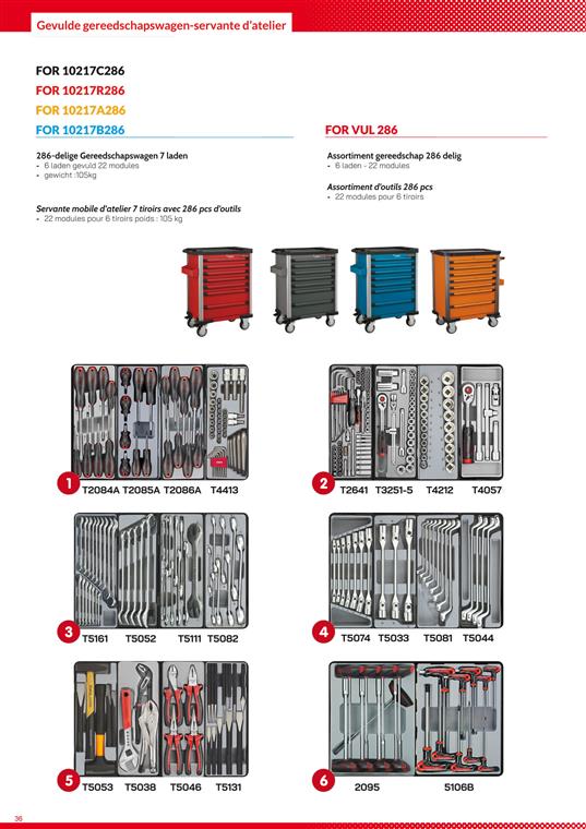 FOR 10217C286 Gevulde gereedschapswagen 286dlg zwart